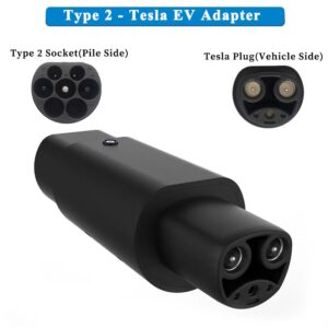 Type 2 to Tesla ჩიბუხი